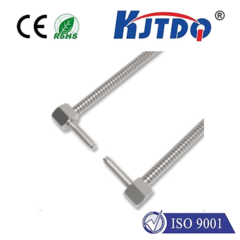 ????????????????????? Return|????????????????????? ?????????????-???????????-????????????????