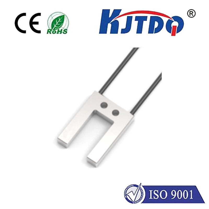 U??????????? ????????????? Return|????????????????????? ?????????????-???????????-????????????????