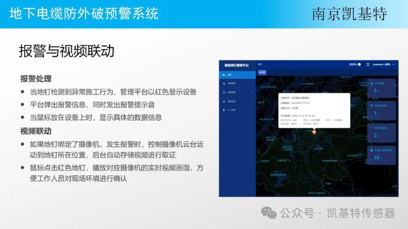 地釘傳感技術,改變世界的無形力量 地釘傳感技術,改變世界的無形力量