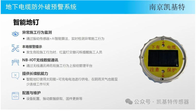 地釘數據傳輸系統，革命性的建筑解決方案