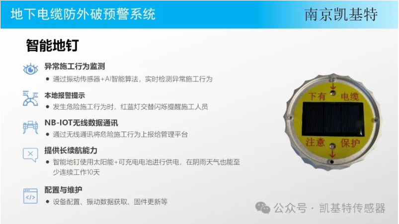 Title: 地釘遠程監控,打造智能化農業的新時代 Title: 地釘遠程監控,打造智能化農業的新時代