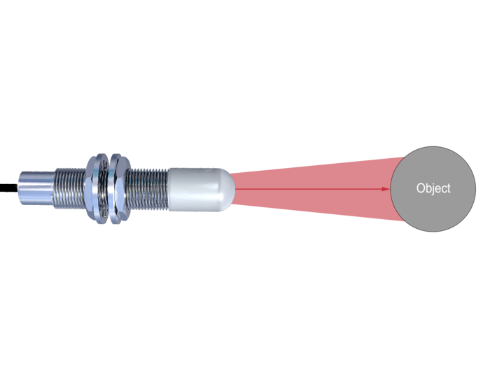 測量與扁平或圓形物體之間的距離